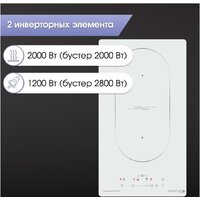 Варочная панель Zigmund & Shtain CI 29.3 W - Превью изображения №4 — Интернет-магазин Your Sale