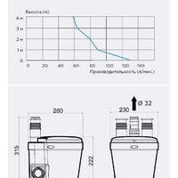 SFA Saniswift Image #3