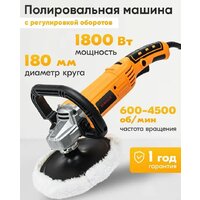 Шлифмашины