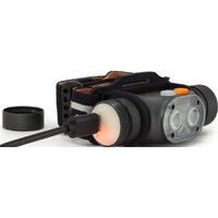 Фонарь Яркий луч Panda 2R-CRI - Превью изображения №3 — Интернет-магазин Your Sale