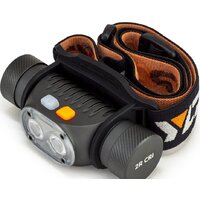 Фонарь Яркий луч Panda 2R-CRI - Превью изображения №6 — Интернет-магазин Your Sale