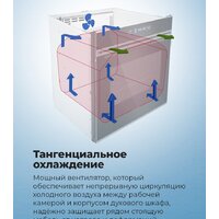 MAUNFELD MEOR7217DMB2 Image #32