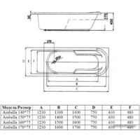Alba Spa Arabella 140x75 Image #2