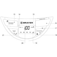 Термопот Brayer BR1091 - Превью изображения №2 — Интернет-магазин Your Sale