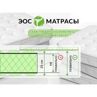 ЭОС Идеал 1а/2 140x200+Блакiт Бязь 2сп 50х70 41252/0 587001/592644 Image #21