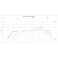 Проводной микрофон RODE VideoMic Pro+ - Превью изображения №7 — Интернет-магазин Your Sale