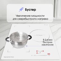 Варочная панель Zigmund & Shtain CI 49.4 W - Превью изображения №4 — Интернет-магазин Your Sale
