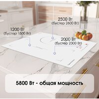 Варочная панель Zigmund & Shtain CI 49.4 W - Превью изображения №3 — Интернет-магазин Your Sale