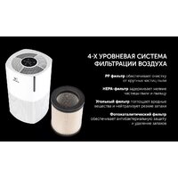 Очиститель воздуха Polaris PPA 2025 WIFI IQ Home - Превью изображения №8 — Интернет-магазин Your Sale