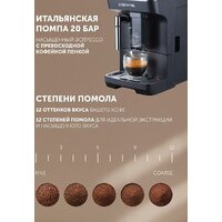 Кофемашина Polaris PACM 2048SW - Превью изображения №8 — Интернет-магазин Your Sale