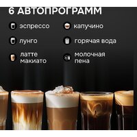 Кофемашина Zigmund & Shtain ZACM-2100 - Превью изображения №4 — Интернет-магазин Your Sale
