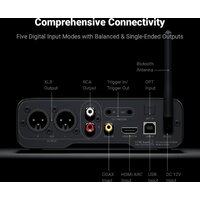 Fosi Audio ZD3 Image #5