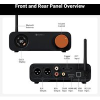 Fosi Audio ZD3 Image #2