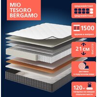Mio Tesoro Bergamo 140x200 (джерси трикотаж)