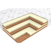 ЭОС Элит Тип 8а 200x200 (жаккард)