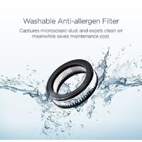 Swan SC15822N Image #12