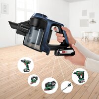 Пылесос Bosch BCS611P4A - Превью изображения №6 — Интернет-магазин Your Sale
