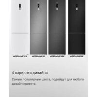 Холодильник MAUNFELD MFF200NFSBE - Превью изображения №32 — Интернет-магазин Your Sale