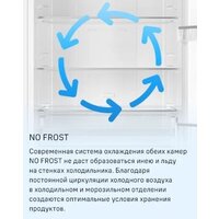 Холодильник MAUNFELD MFF200NFSBE - Превью изображения №19 — Интернет-магазин Your Sale