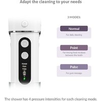 Ирригатор  TrueLife Aquafloss Mini M50 (белый) - Превью изображения №2 — Интернет-магазин Your Sale