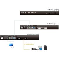 KVM переключатель Aten KH1508A-AX-G - Превью изображения №4 — Интернет-магазин Your Sale