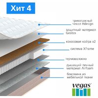 Vegas Хит 4 160x195 Image #3