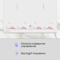 Варочная панель Zigmund & Shtain CI 29.6 W - Превью изображения №7 — Интернет-магазин Your Sale