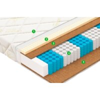 Vegas Bonus 160x200 Image #2