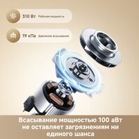 Пылесос Dreame Cordless Vacuum Cleaner R10s Essential VZV29A (евровилка, белый) - Превью изображения №6 — Интернет-магазин Your Sale