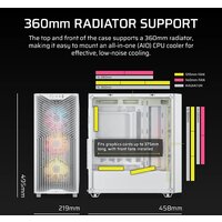 Корпус Corsair 3200D RS ARGB CC-9011345-WW - Превью изображения №5 — Интернет-магазин Your Sale