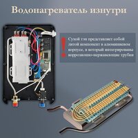 Проточный электрический водонагреватель Primoclima PC Aqua 8.5 (S) - Превью изображения №3 — Интернет-магазин Your Sale