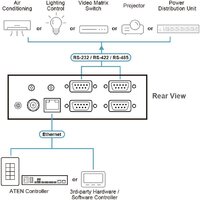 Aten VK224-AT Image #4