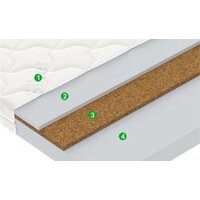 Vegas Jolly 80x190 Image #2