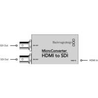 BlackmagicDesign Micro Converter HDMI to SDI Image #2
