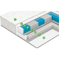 Vegas Extra Spring 180x200 Image #3