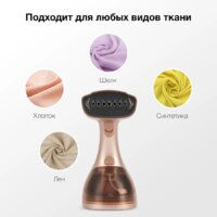 Отпариватель Hyundai H-HS02975 - Превью изображения №6 — Интернет-магазин Your Sale