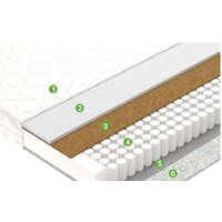 Vegas Хит 2 120х200