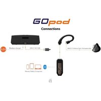 iFi audio GO pod Image #6