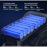 Пылесос Jimmy H10 Flex - Превью изображения №10 — Интернет-магазин Your Sale