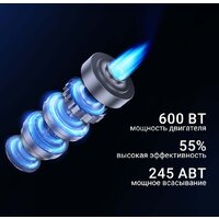 Пылесос Jimmy H10 Flex - Превью изображения №9 — Интернет-магазин Your Sale