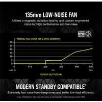 Corsair RMx RM550x CP-9020197-EU Image #4