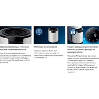Угольный фильтр Philips FYM860/30 - Превью изображения №6 — Интернет-магазин Your Sale