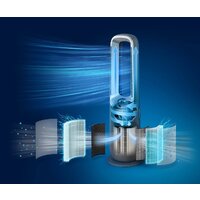 Угольный фильтр Philips FYM860/30 - Превью изображения №3 — Интернет-магазин Your Sale
