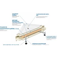 River Wemor 120/80/24 R Image #3