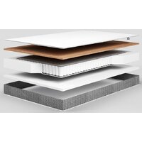 ЭОС Идеал 2 180x200 (трикотаж) Image #5