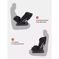 Rant Unity ZY26 (черный) Image #11