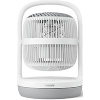 Philips CX2050/00