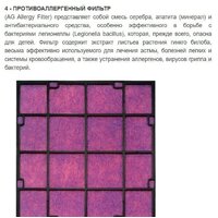 Zepter Therapy Air iON PWC-570 Image #5