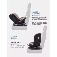 Rant Helix Isofix AY819 (бежевый) Image #5