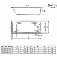 Alba Spa Valencia 150x70 (с каркасом) Image #5